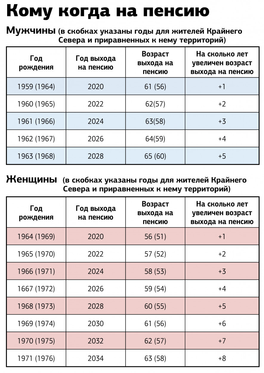Сколько стоит порше кайен новый в рублях Авианосная ударная группировка ВМС США вернулась в Средиземное море